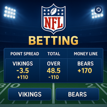 F7Casino - NFL Betting Markets - American Football UK Betting